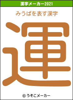 みうぱの2021年の漢字メーカー結果