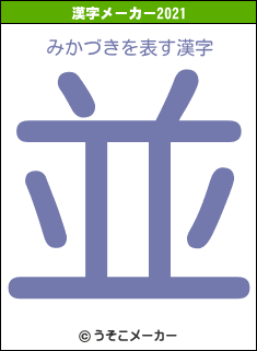 みかづきの2021年の漢字メーカー結果