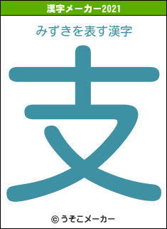 みずきの2021年の漢字メーカー結果
