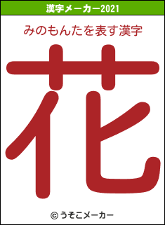 みのもんたの2021年の漢字メーカー結果