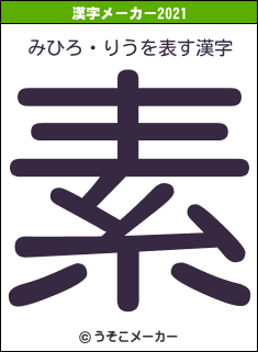 みひろ・りうの2021年の漢字メーカー結果