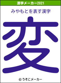 みやもとの2021年の漢字メーカー結果