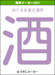 めぐるの2021年の漢字メーカー結果