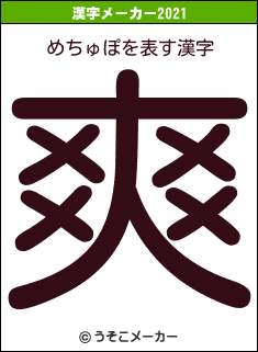 めちゅぽの2021年の漢字メーカー結果