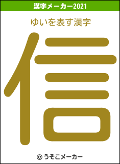 ゆいの2021年の漢字メーカー結果