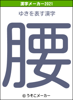 ゆきの2021年の漢字メーカー結果
