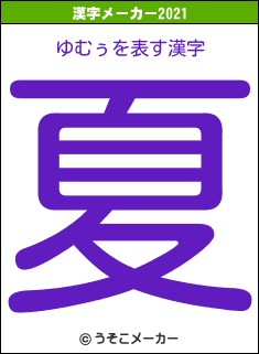 ゆむぅの2021年の漢字メーカー結果