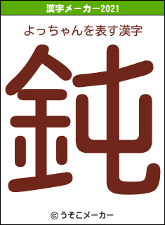 よっちゃんの2021年の漢字メーカー結果