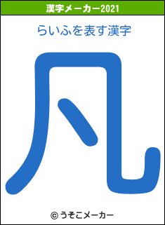 らいふの2021年の漢字メーカー結果