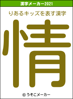 りあるキッズの2021年の漢字メーカー結果