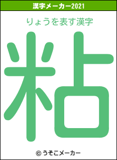 りょうの2021年の漢字メーカー結果