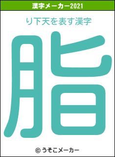 り下天の2021年の漢字メーカー結果