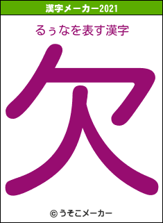 るぅなの2021年の漢字メーカー結果