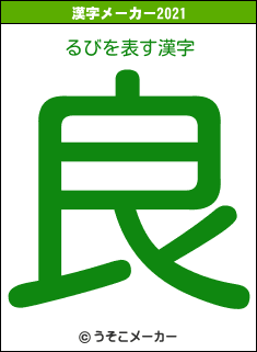 るびの2021年の漢字メーカー結果