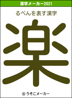 るべんの2021年の漢字メーカー結果