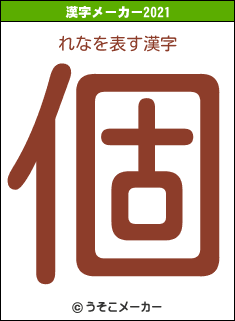 れなの2021年の漢字メーカー結果