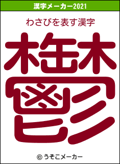 わさびの2021年の漢字メーカー結果