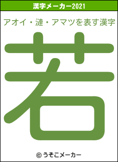 アオイ・漣・アマツの2021年の漢字メーカー結果