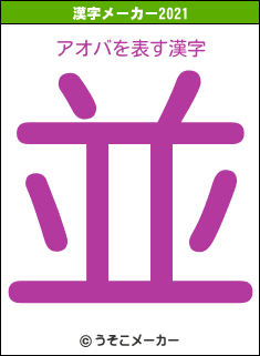 アオバの2021年の漢字メーカー結果