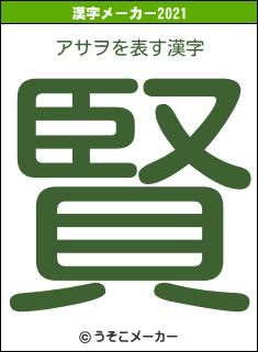 アサヲの2021年の漢字メーカー結果