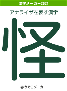 アナライザの2021年の漢字メーカー結果
