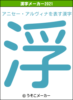アニセー・アルヴィナの2021年の漢字メーカー結果