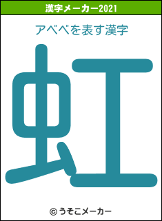 アベベの2021年の漢字メーカー結果