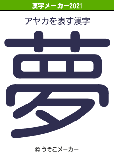 アヤカの2021年の漢字メーカー結果