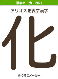 アリオスの2021年の漢字メーカー結果