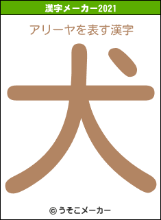 アリーヤの2021年の漢字メーカー結果
