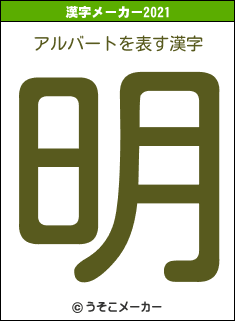 アルバートの2021年の漢字メーカー結果