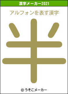 アルフォンの2021年の漢字メーカー結果