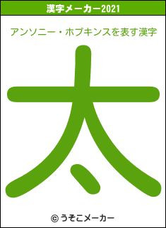 アンソニー・ホプキンスの2021年の漢字メーカー結果