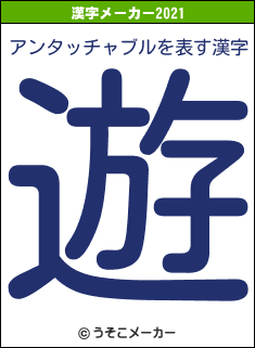 アンタッチャブルの2021年の漢字メーカー結果