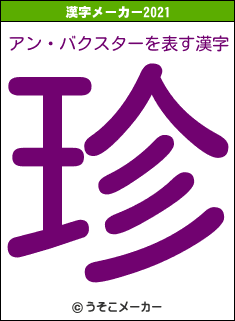 アン・バクスターの2021年の漢字メーカー結果