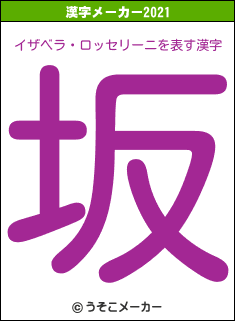 イザベラ・ロッセリーニの2021年の漢字メーカー結果