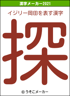 イジリー岡田の2021年の漢字メーカー結果