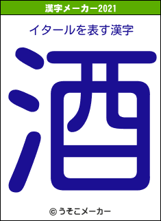イタールの2021年の漢字メーカー結果