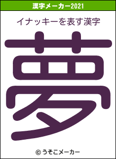 イナッキーの2021年の漢字メーカー結果