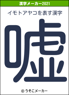 イモトアヤコの2021年の漢字メーカー結果