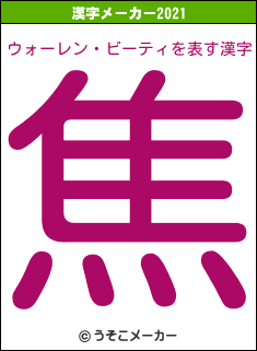 ウォーレン・ビーティの2021年の漢字メーカー結果