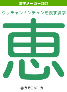 ウッチャンナンチャンの2021年の漢字メーカー結果
