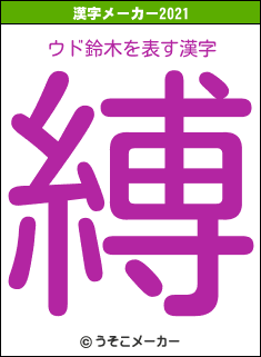 ウド鈴木の2021年の漢字メーカー結果