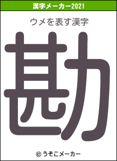 ウメの2021年の漢字メーカー結果