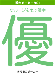 ウルージの2021年の漢字メーカー結果