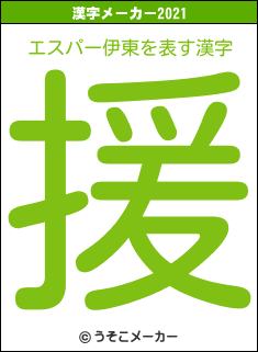 エスパー伊東の2021年の漢字メーカー結果