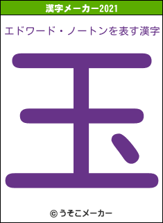 エドワード・ノートンの2021年の漢字メーカー結果