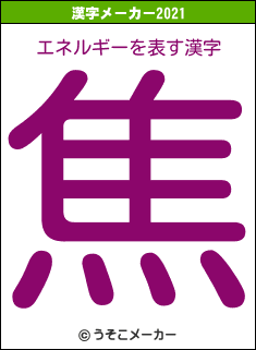 エネルギーの2021年の漢字メーカー結果