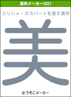 エリシャ・カスバートの2021年の漢字メーカー結果