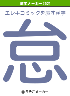 エレキコミックの2021年の漢字メーカー結果